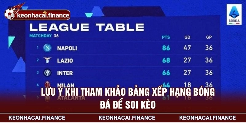 Lưu ý khi tham khảo bảng xếp hạng bóng đá để soi kèo